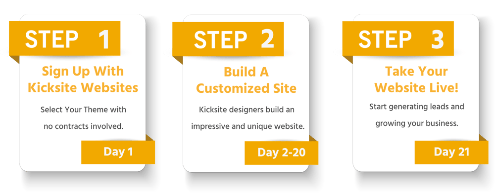 3 Simple Steps for Website-1 3 Simple Steps for Website-1